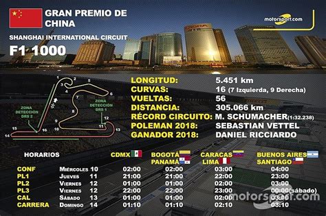 gp china horarios